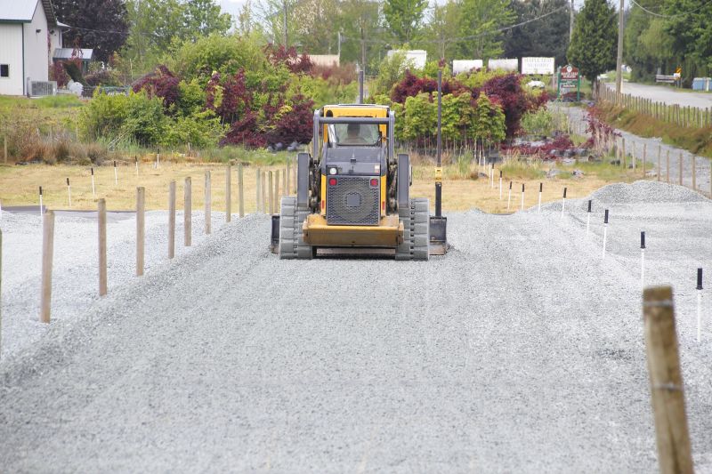 Parking Lot Leveling in Acworth, GA